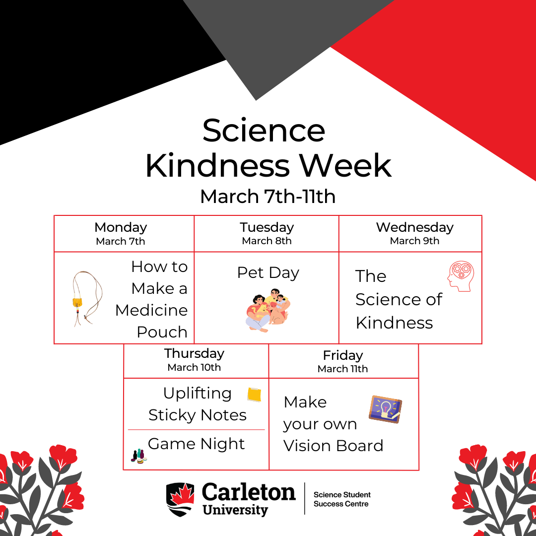 A poster with text. The text reads "Science Kindness Week, March 7th- 11th. Monday, March 7th, How to make a Medicine Pouch. Tuesday, March 8th, Pet Day. Wednesday, March 9th. Thursday, March 10th, Uplifting Stick Notes and Game Night. Friday, March 11th, Making your own Vision Board. Carleton University, Science Student Success Centre. 