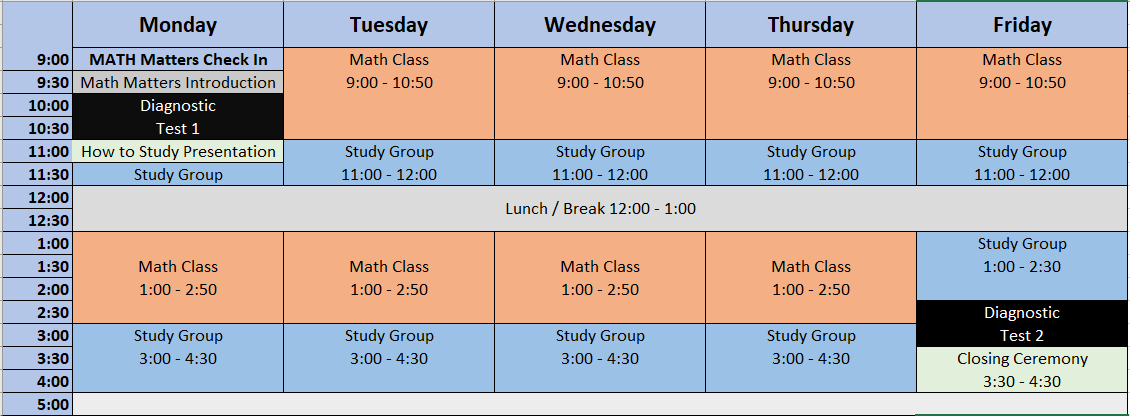 MATH Matters detailed schedule. Monday: Math Matters Check In (9:00 am – 9:30am), Math Matters Introduction (9:30am to 10:00am), Diagnostic Test 1 (10:00am to 10:30am), How to Study Presentation (11:00am to 11:30am), Study Group (11:30am to 12:00pm), Lunch/ Break Time (12:00pm to 1:00pm), Math Class (1:00pm to 2:50pm), Study Group (3:00pm to 4:30pm) Tuesday: Math Class (9:00am to 10:50am), Study Group (11:00am to 12:00pm), Lunch/ Break Time (12:00pm to 1:00pm), Math Class (1:00pm to 2:50pm), Study Group (3:00pm to 4:30pm) Wednesday: Math Class (9:00am to 10:50am), Study Group (11:00am to 12:00pm), Lunch/ Break Time (12:00pm to 1:00pm), Math Class (1:00pm to 2:50pm), Study Group (3:00pm to 4:30pm) Thursday: Math Class (9:00am to 10:50am), Study Group (11:00am to 12:00pm), Lunch/ Break Time (12:00pm to 1:00pm), Math Class (1:00pm to 2:50pm), Study Group (3:00pm to 4:30pm) Friday: Math Class (9:00am to 10:50am), Study Group (11:00am to 12:00pm), Lunch/ Break Time (12:00pm to 1:00pm), Math Class (1:00pm to 2:30pm), Diagnostic Test 2 (2:30pm to 3:30pm), Closing Ceremony (3:30pm to 4:30pm) 