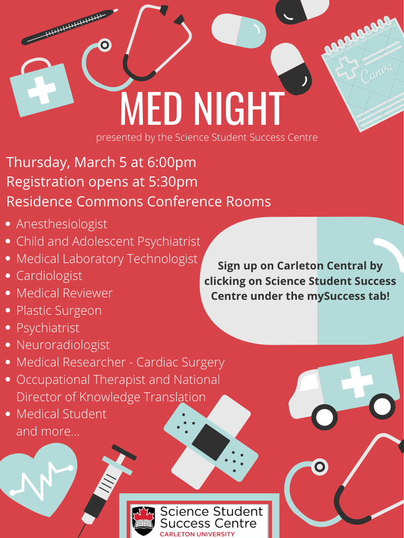 Med Night Poster