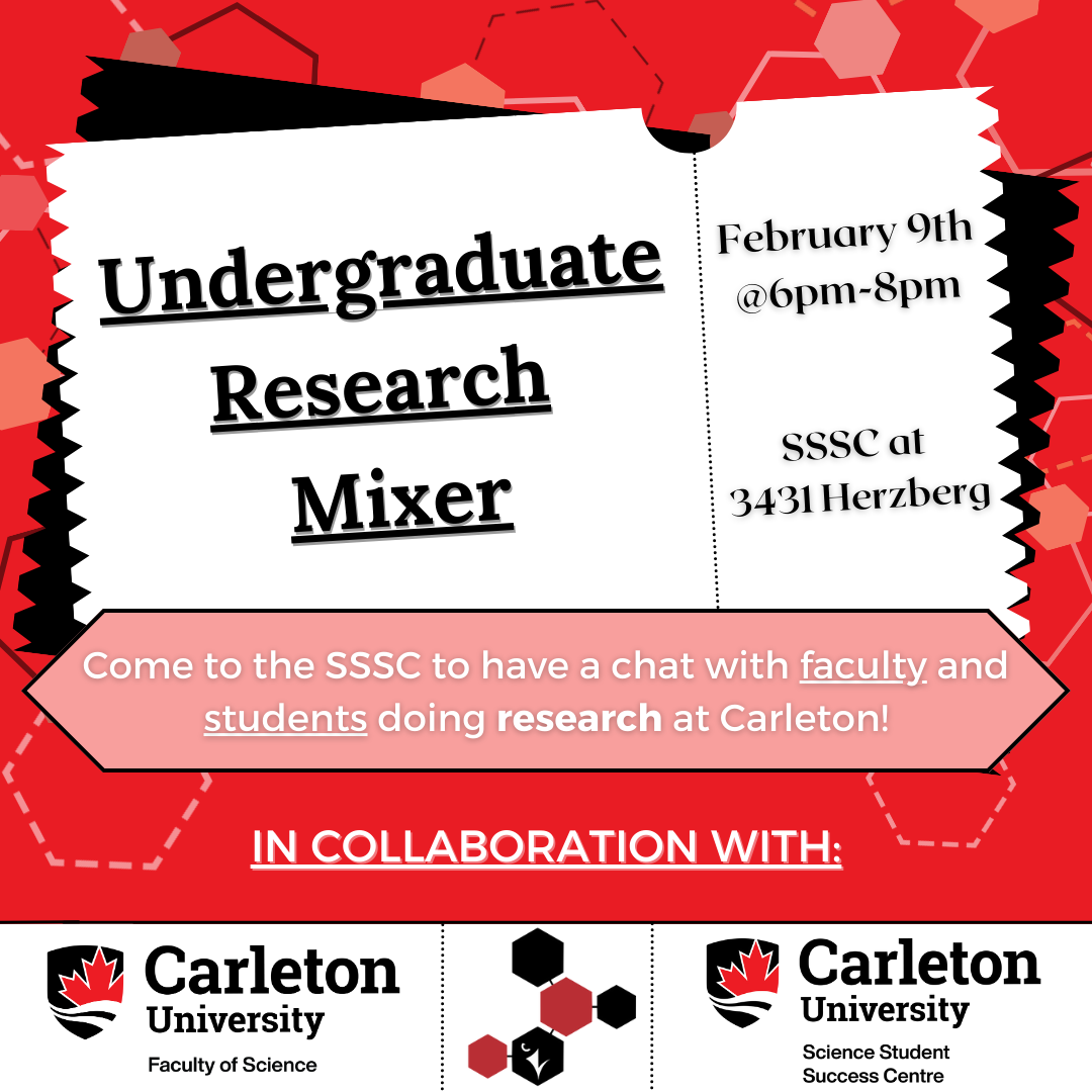 Poster with text. Red background with faded white and black outlines of hexagons. Text shown on a blank white ticket. Text reads: Undergraduate Research Mixer. February 9th @6pm-8pm. SSSC at 3431 Herzberg. Come to the SSSC to have a chat with faculty and students doing research at Carleton! In collaboration with: Carleton University, Faculty of Science, SciSoc, Carleton University, Science Student Success Centre.
