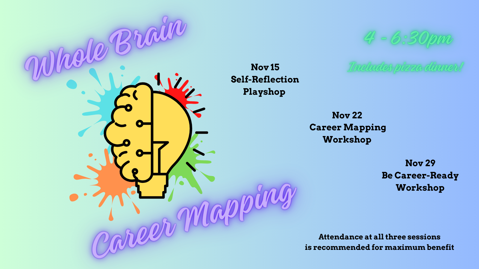 Poster with text. Text reads: Whole Brain Career Mapping. 4 - 6:30pm. Includes pizza dinner! Nov 15 Self-Reflection Playshop. Nov 22 Career Mapping Workshop. Nov 29 Be Career-Ready Workshop. Attendance at all three sessions is recommended for maximum benefit.